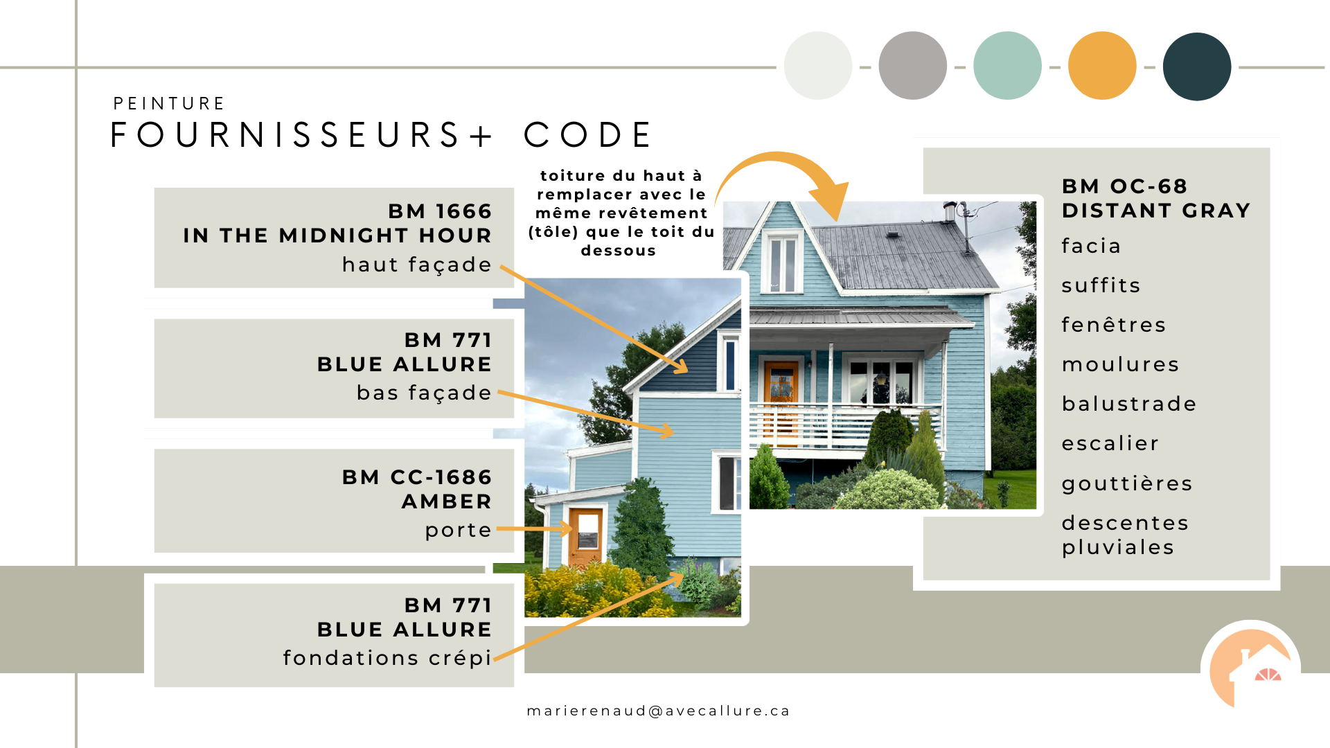 Plan couleur extérieur maison style campagnard.